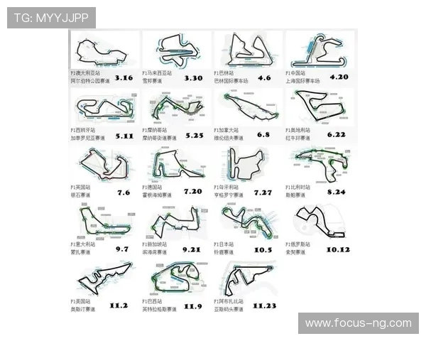 F1最新赛季精彩回顾与车队战术变化全解析