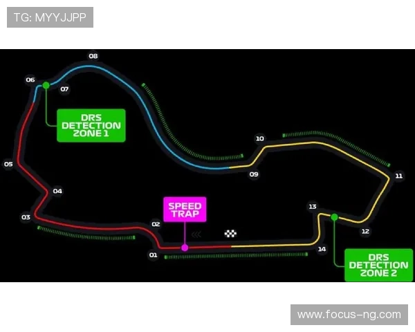 F1赛季新规则解析 各车队备战情况与新赛道挑战全面解读 F1赛季新规则解析 各车队备战情况与新赛道挑战全面解读