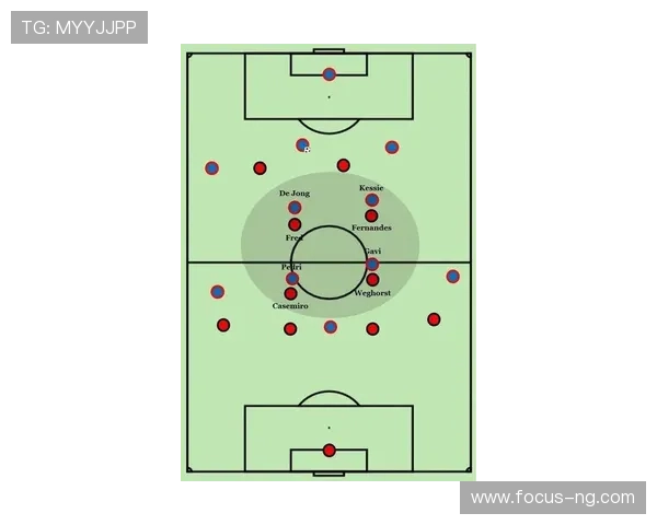 利兹联俱乐部最新赛季全景解析与球员战术深度分析