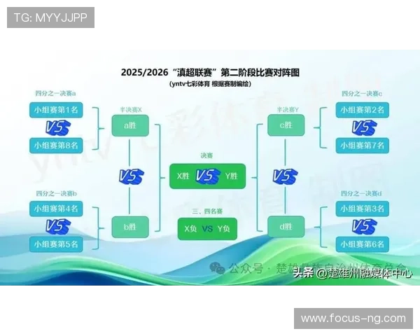 今日足球赛程全面解析 各大联赛精彩对决一览