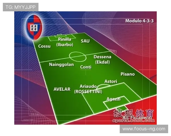 卡利亚里俱乐部全方位解析及赛季表现深度剖析