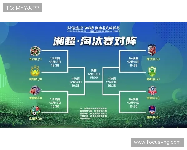 湘超今日精彩对决回顾 分析各场比赛结果与积分变动